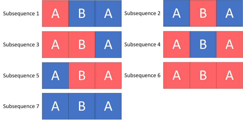 Subsequence