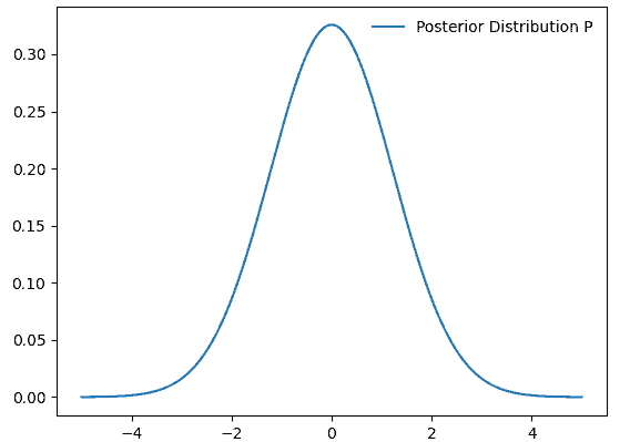 Figure_2_1-1