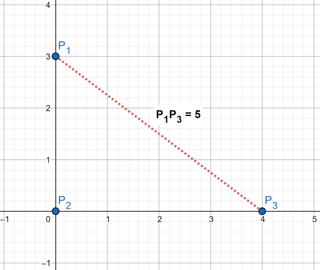 geo1