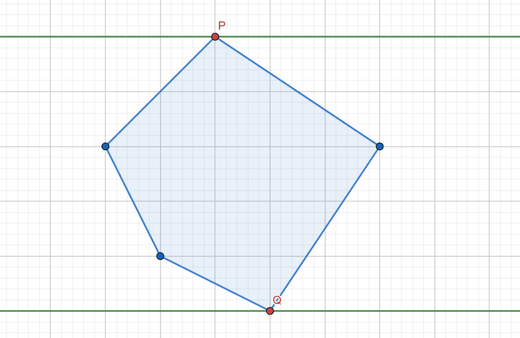 geo4