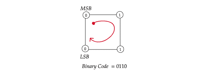 diagram 20220522-3