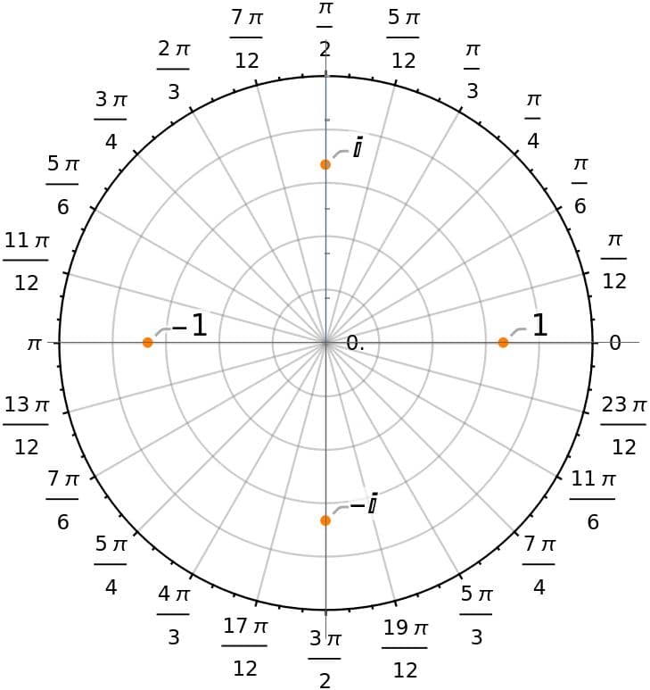 fast fourier transform