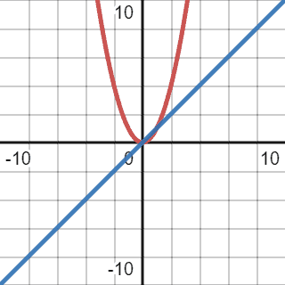 quadratic omega