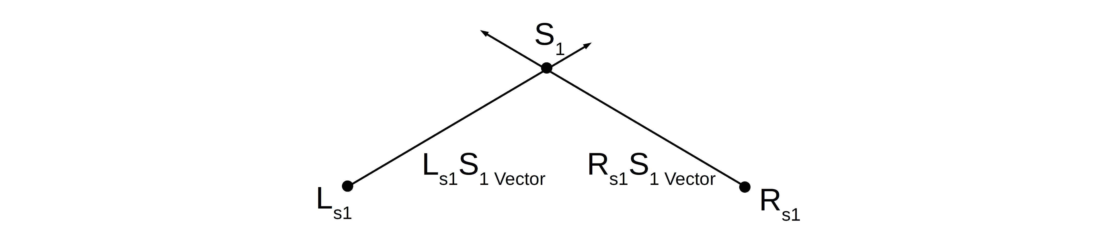 Epipolar Geometry Direction Vector Intersection 2