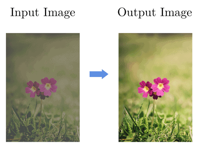 image processing example