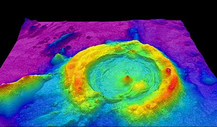 lidar example