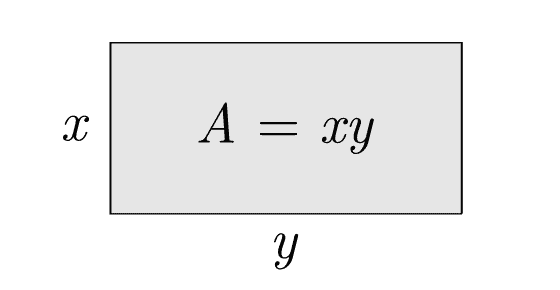 Simple constrained optimization example