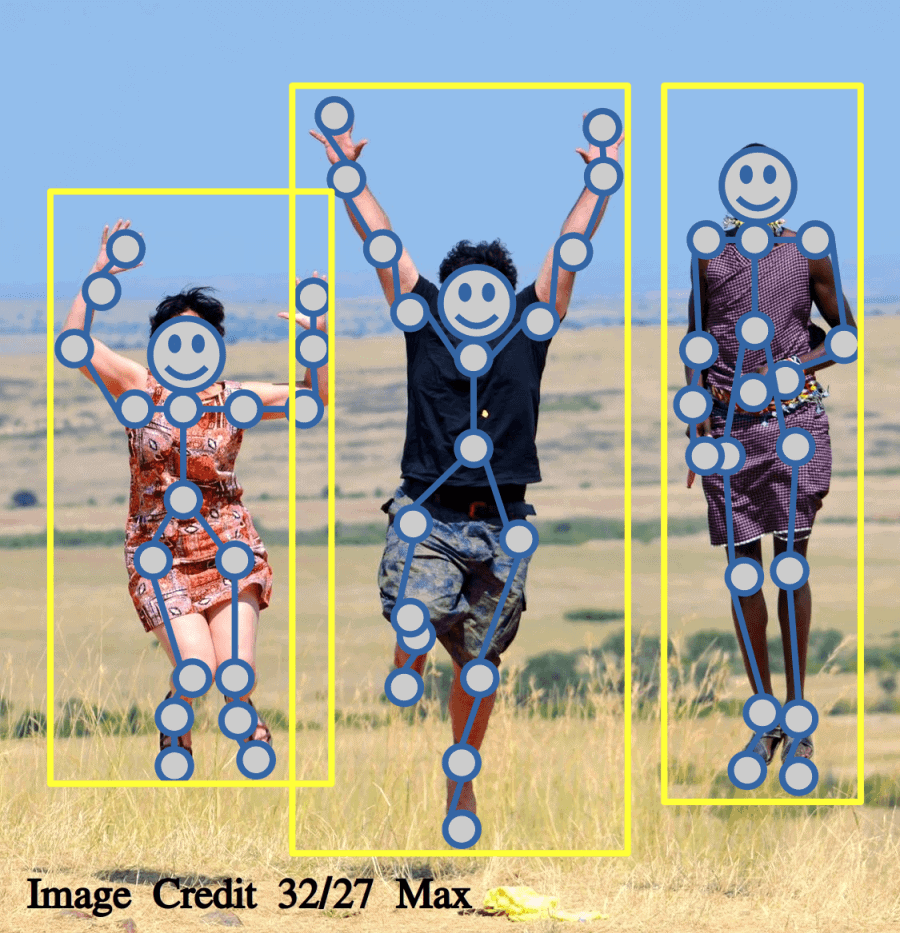 Detecting Individual Human Poses