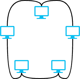 ring topology