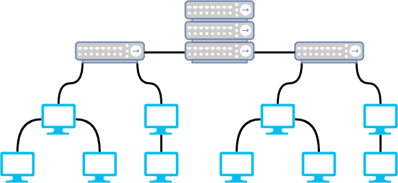 tree topology