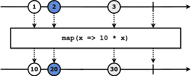 marble map