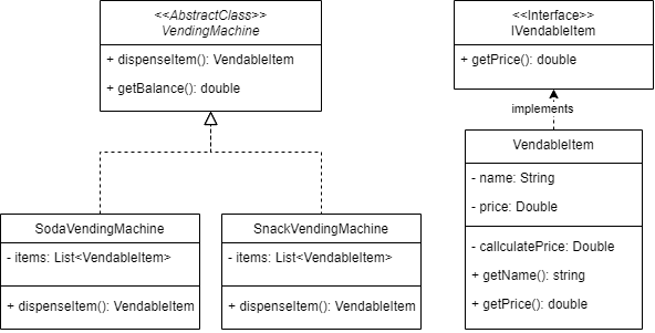 UML for Abstraction and Encapsulation