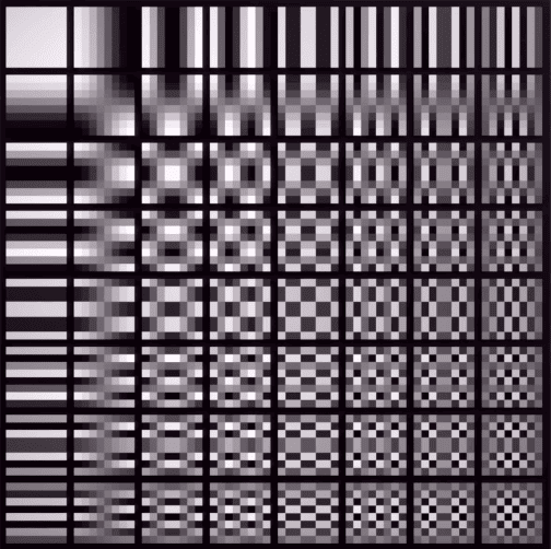 DCT Base Images