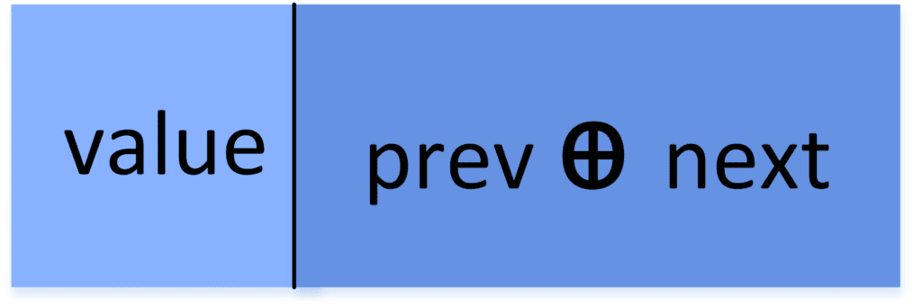 inside XOR-linked list