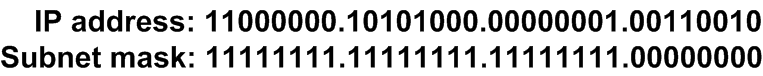 binary representation