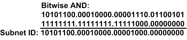 subnet host