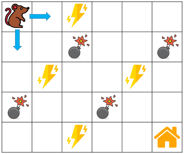 Rat in maze example