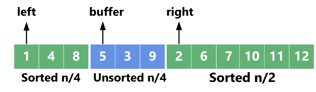 advanced approach example 1