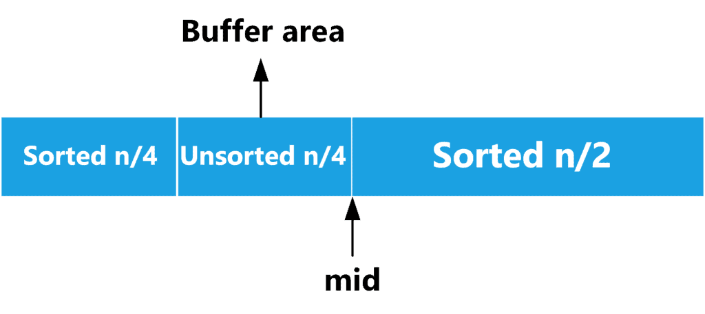 advanced approach steps 2