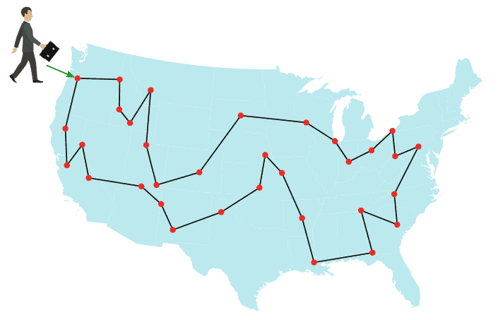 Illustration of the Travelling Saleman Problem