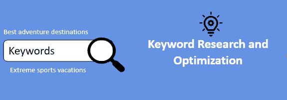 Keyword Research and Optimization