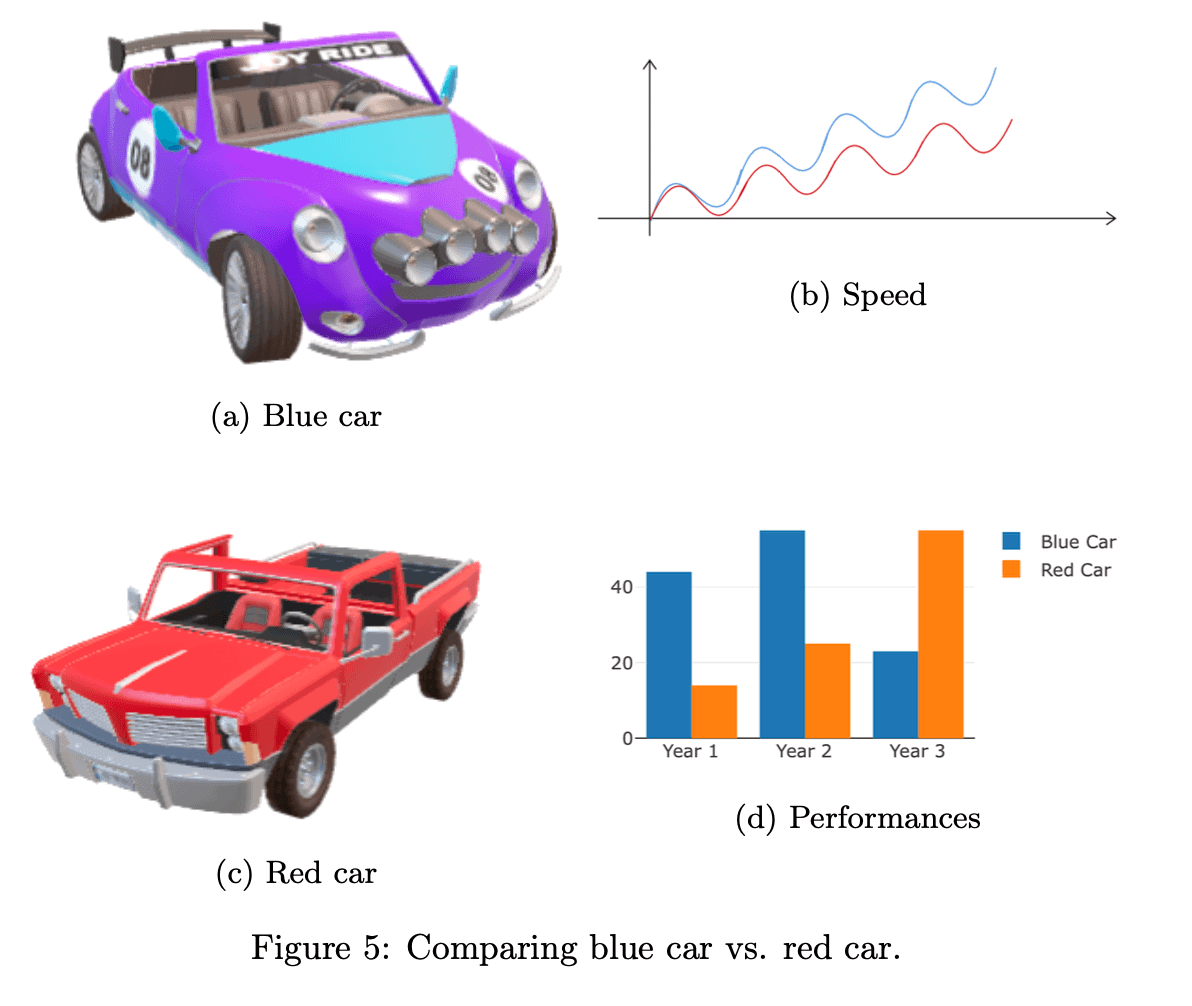 grid fig5