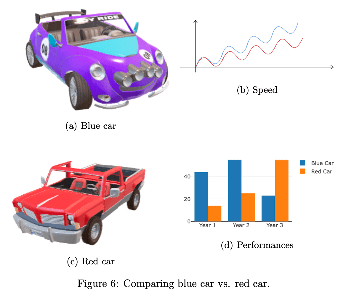 grid fig6