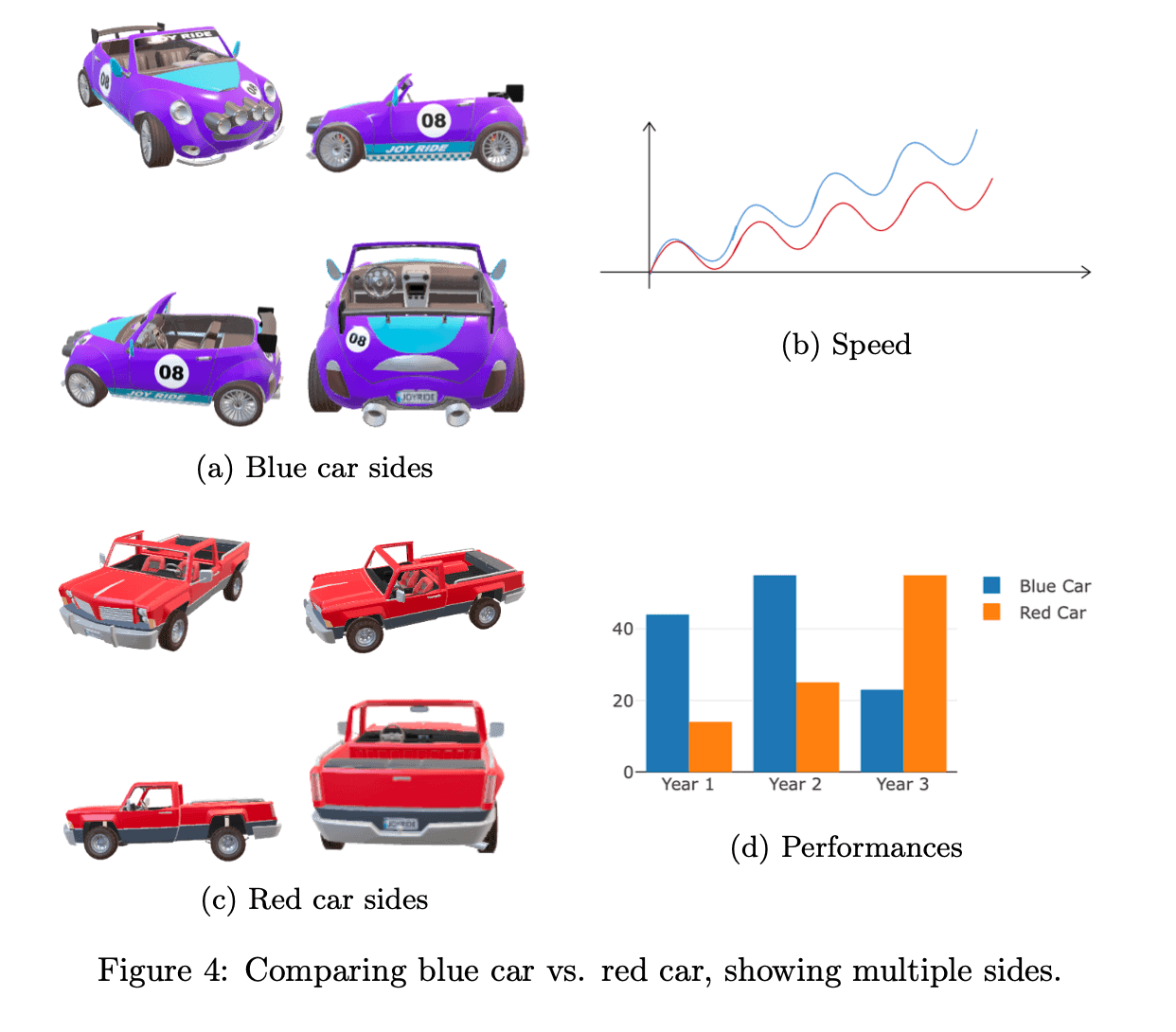 subfigures 12images