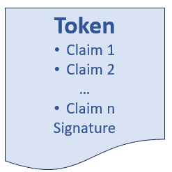 Token Schematic