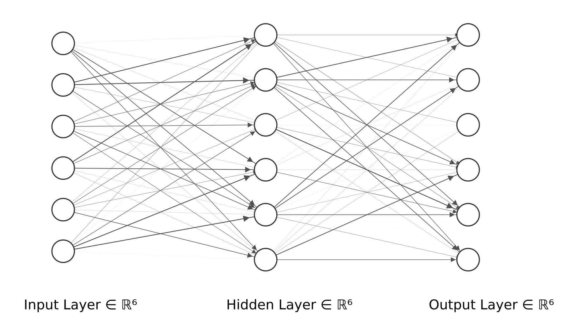 spiking neural networks new