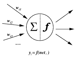 artificial neuron