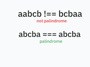 palindrome-ex2