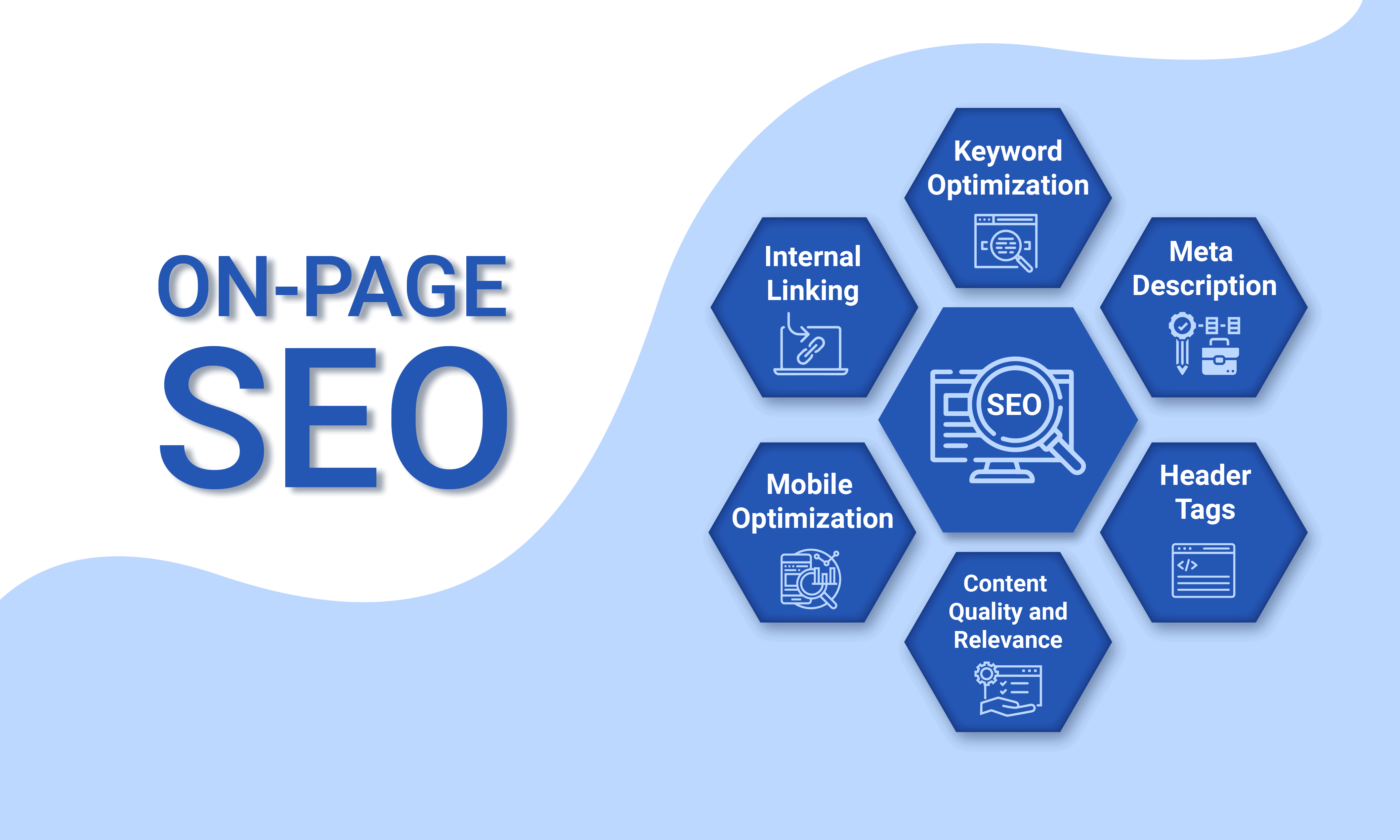 On-Page SEO techniques