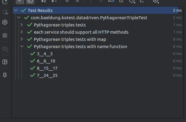 Test Name Function