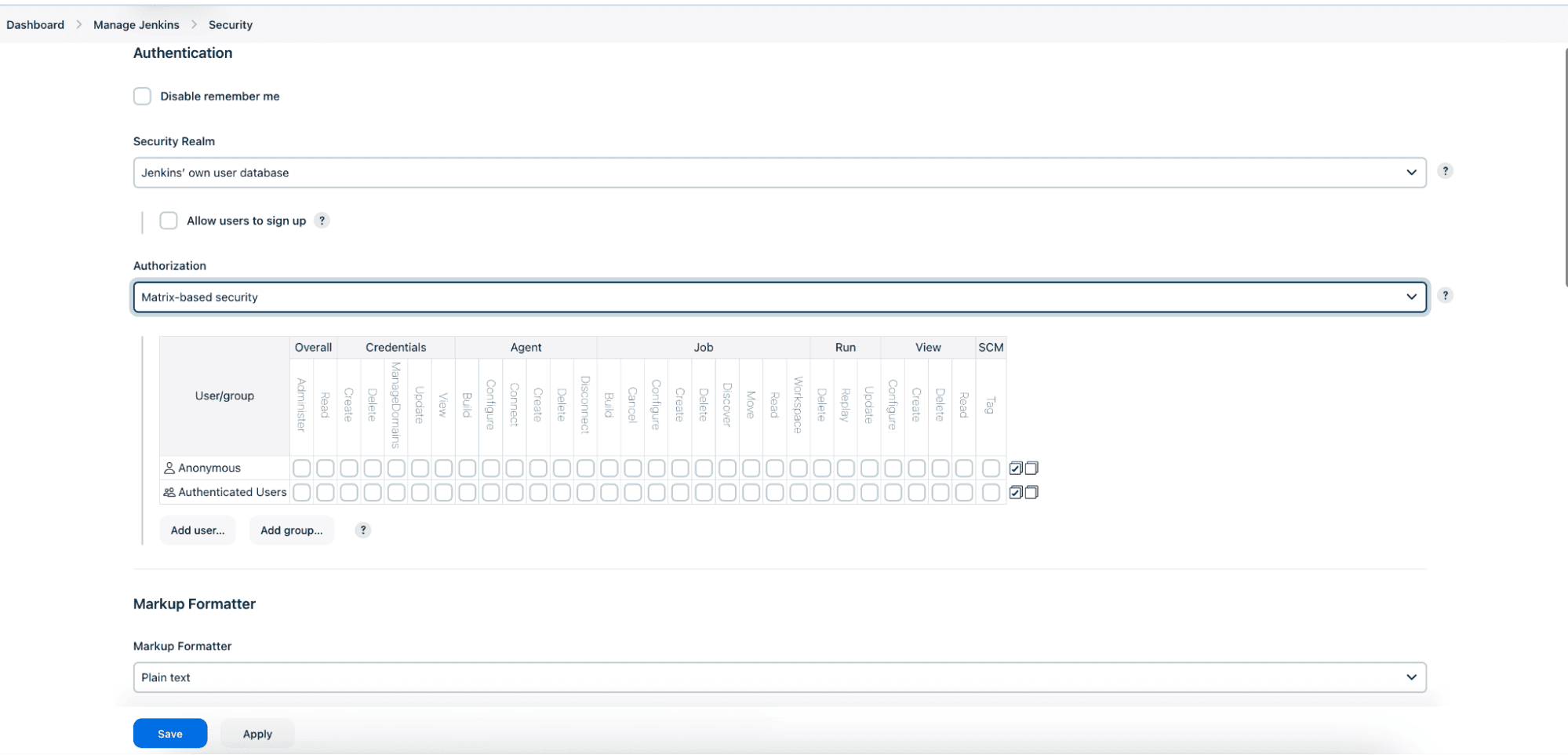 authorization method