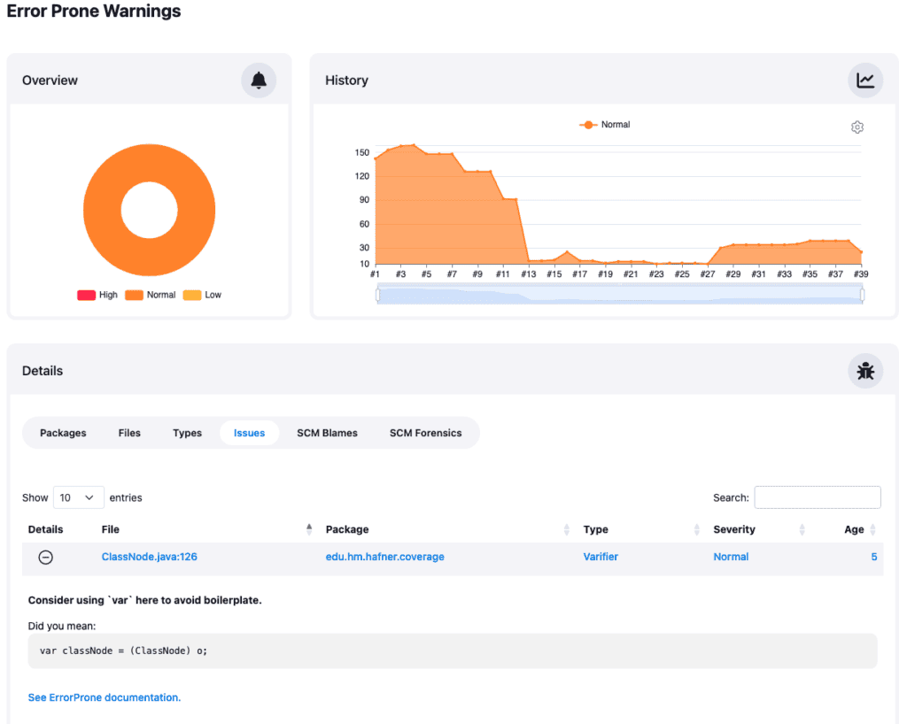 Sample of Warnings Next Generation plugin dashboard