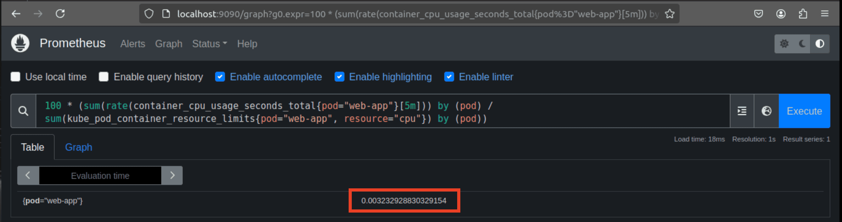 Executing a percentage CPU usage query on the Prometheus web interface.