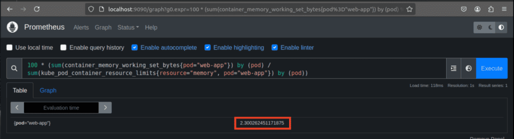 Executing a percentage memory usage query on the Prometheus web interface.