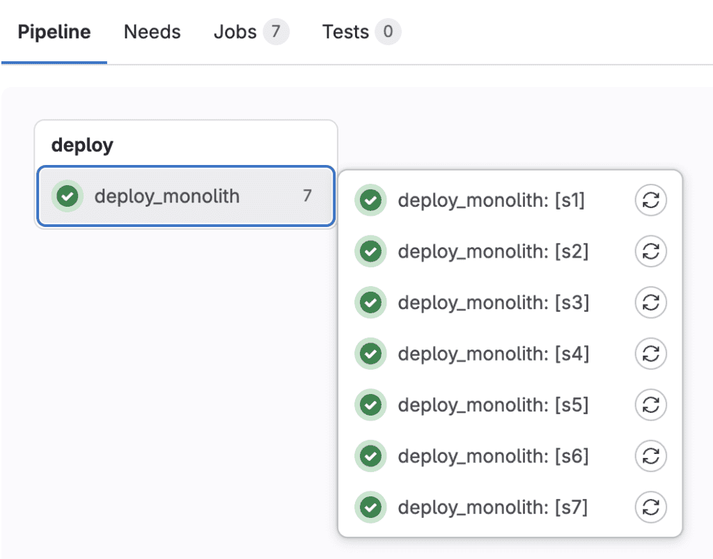 GitLab Component - Deploying Monolith