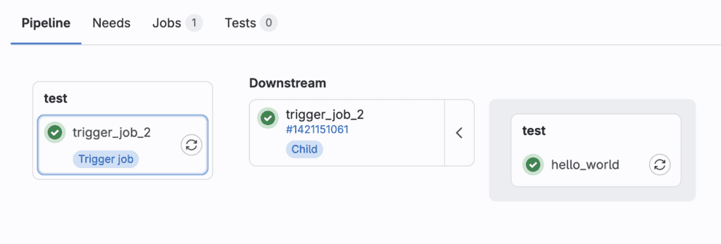 GitLab - Trigger Child Downstream Pipeline