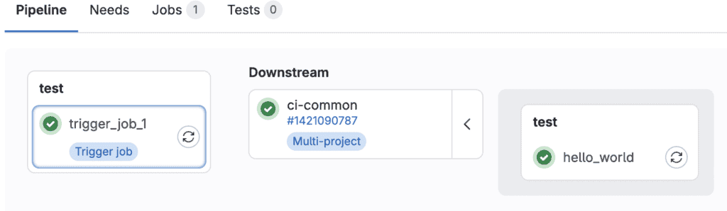 GitLab - Trigger Multi Project Downstream Pipeline